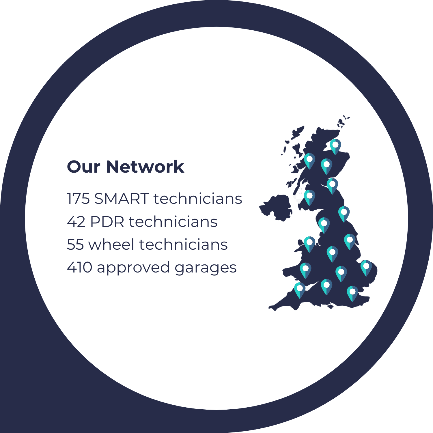 The SMART Repair People network