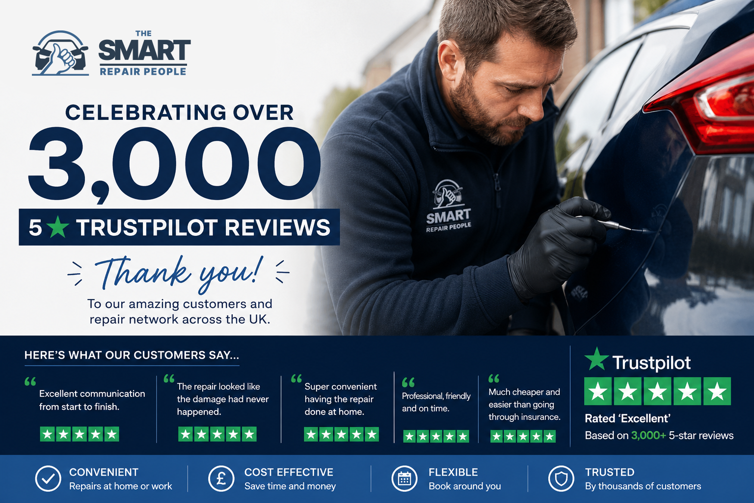 Over 3,000 5-Star Reviews on Trustpilot – Thank You From The SMART Repair People